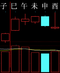 288034 六爻金融 2015.png