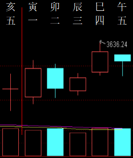 ?? 1.18-1.22 ???? 6613199.png