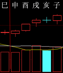 288138 六爻金融 2014.png