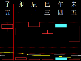 695528 向前看向钱看 2006.png