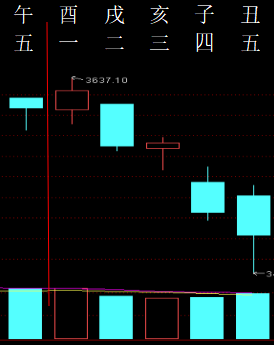 ?? 1.25-1.29 ???? 6750279.png