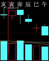 287996 六爻金融 2015.png