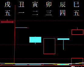695580 向前看向钱看 2006.png