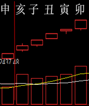 288196 六爻金融 2014.png