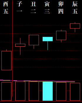 ?? 3.29-4.02 ???? 8180615.png