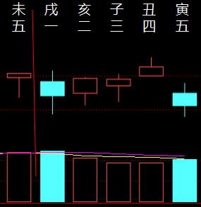 ?? 3.15-3.19 ???? 7867373.png
