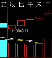287964 六爻金融 2015.png