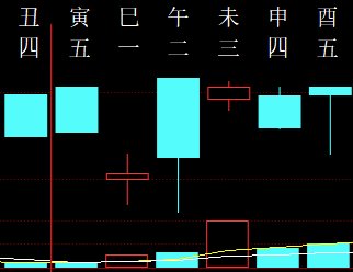 695406 向前看向钱看 2006.png