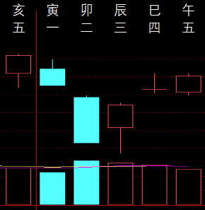 16843140.png