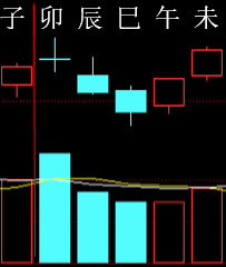 288100 六爻金融 2014.png