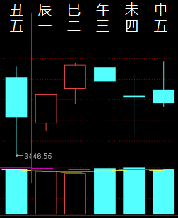 ?? 2.1-2.5 ???? 6896973.png