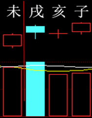 288054 六爻金融 2014.png