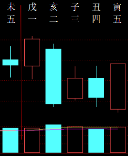 ?? 12.21-12.25 ???? 6076854.png