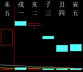 695474 向前看向钱看.png