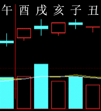 288244 六爻金融 2014.png