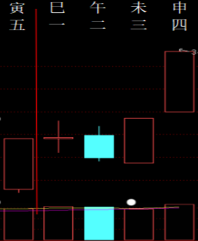?? 12.28-12.31 ???? 6147479.png