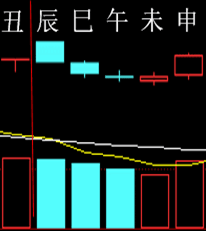 288226 六爻金融 2014.png