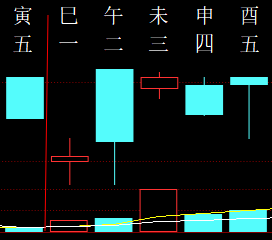 695356 向前看向钱看 2006.png