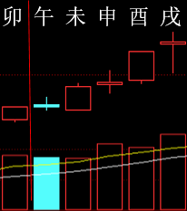 288176 六爻金融 2014.png